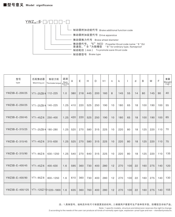 YWZ3B-E系列電力液壓鼓式制動(dòng)器02