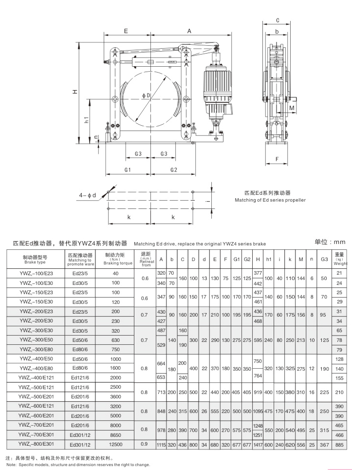 YWZ4系列電力液壓鼓式制動器03