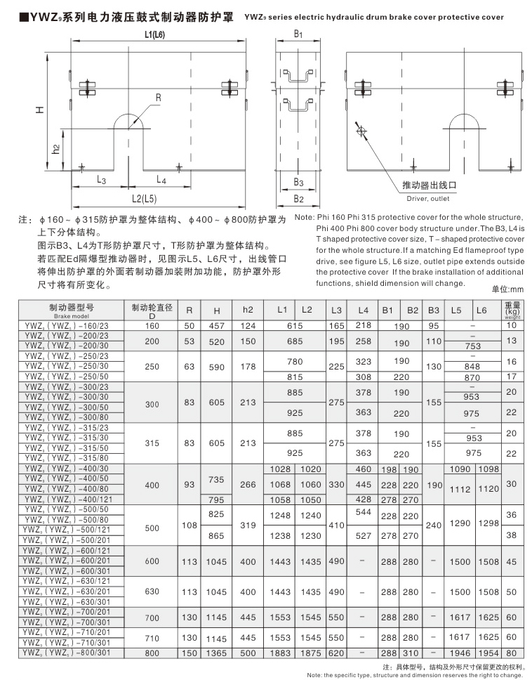 YWZ9(YWZs)系列電力液壓鼓式制動器03