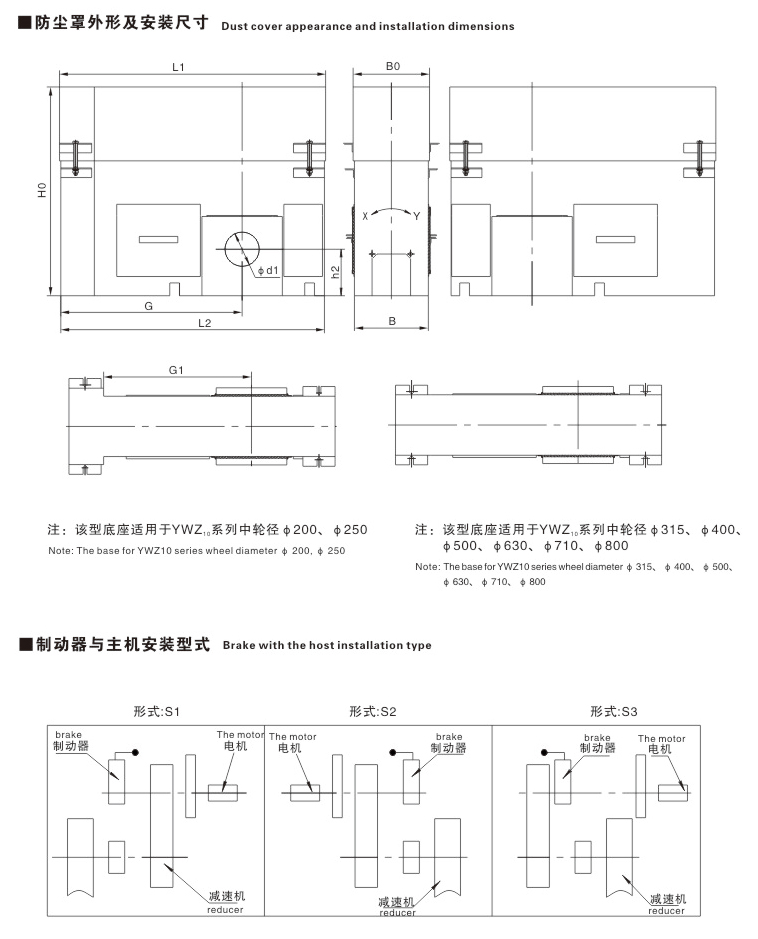 YWZ10系列電力液壓鼓式制動器（附加手動、防護(hù)罩）02