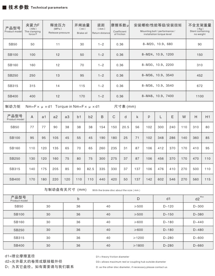 SB、SBD系列安全制動(dòng)器03